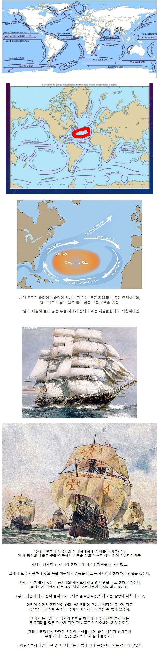 유럽인들이 항해 할 때 가장 피하고 싶었던 상황