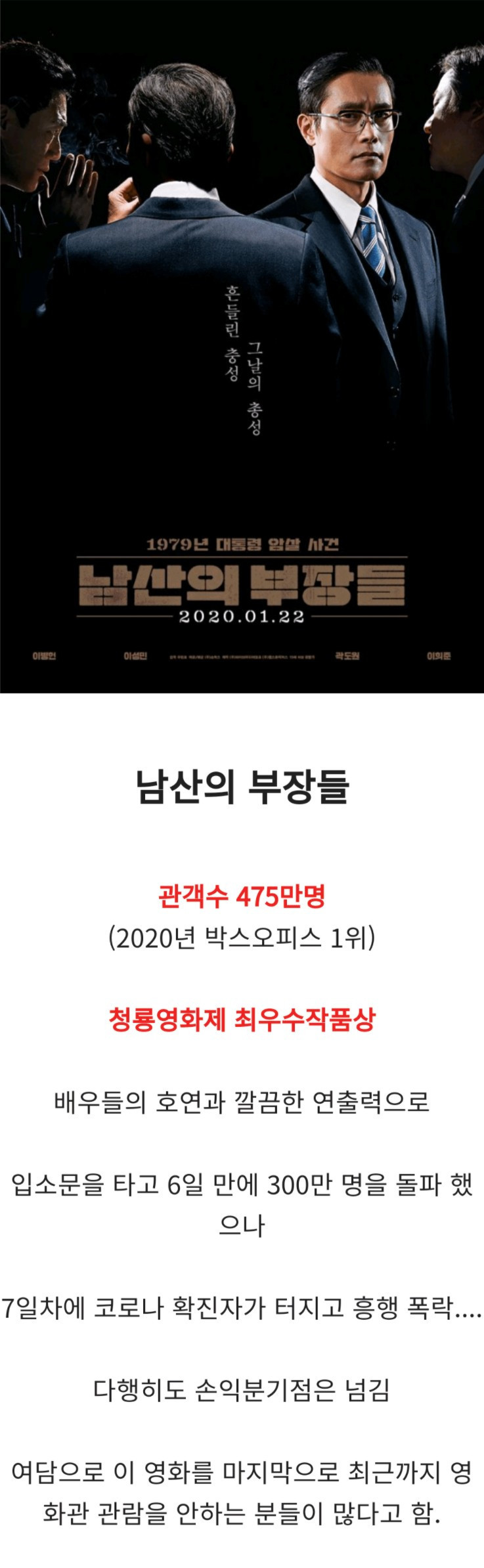 2020년 가장 흥행했다는 한국 영화