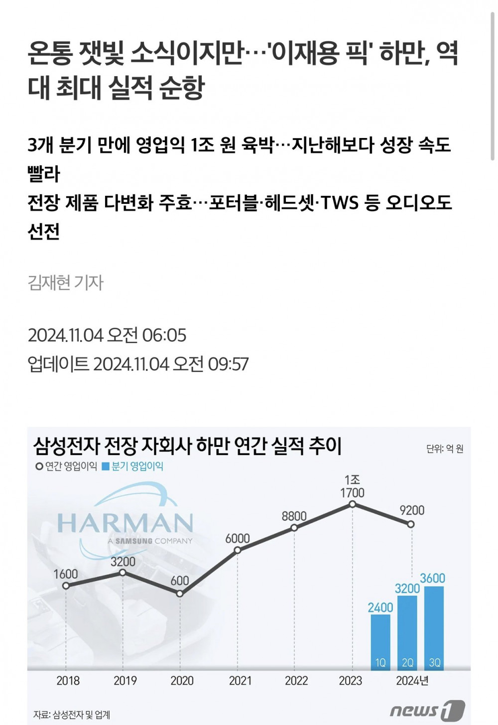 삼성이 최근 유일하게 잘한 거 