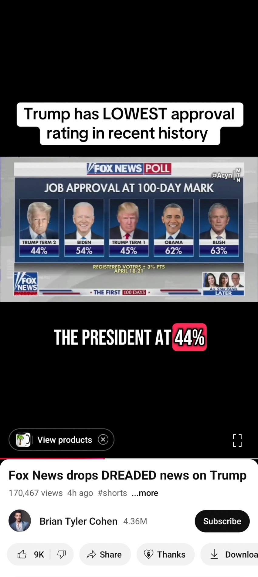 난리난 트럼프 지지율 근황