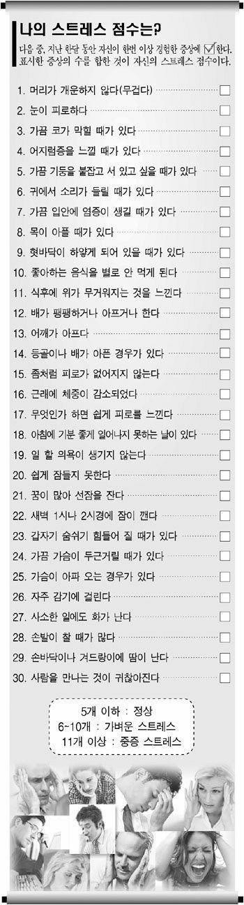 나의 스트레스 점수는? 체크리스트