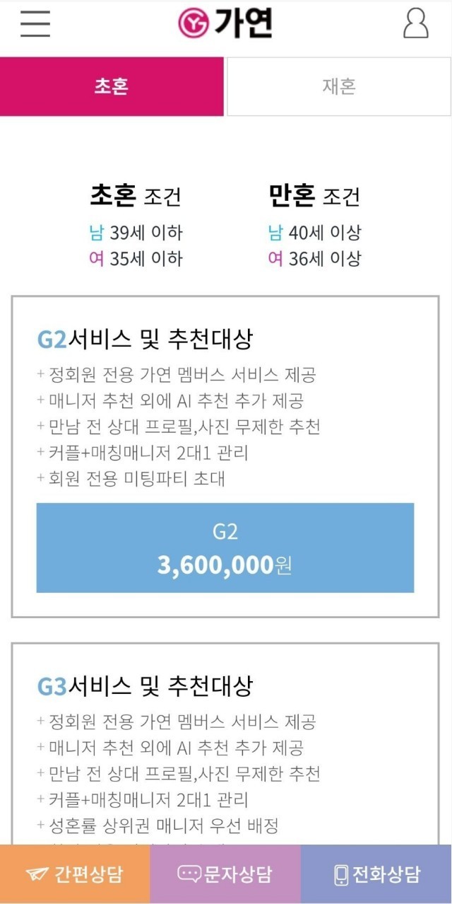 요즘 결혼정보회사의 만혼 기준