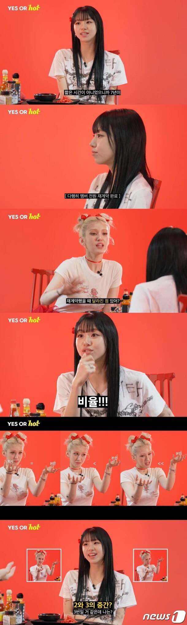 JYP와 재계약에 만족한 트와이스 채영