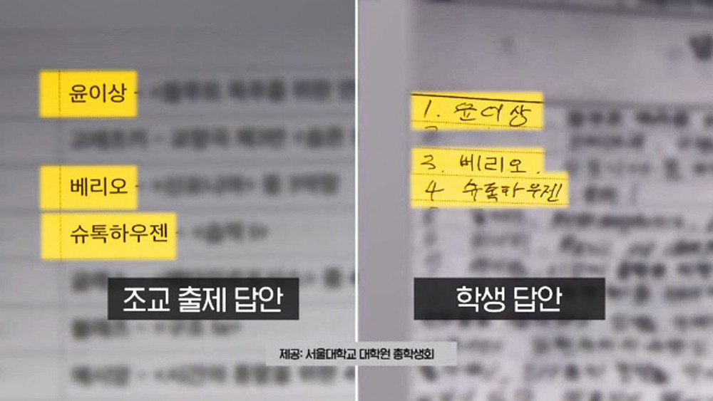 성희롱 의혹 모자라 &#034;조교에 시험 출제도 시켜&#034;