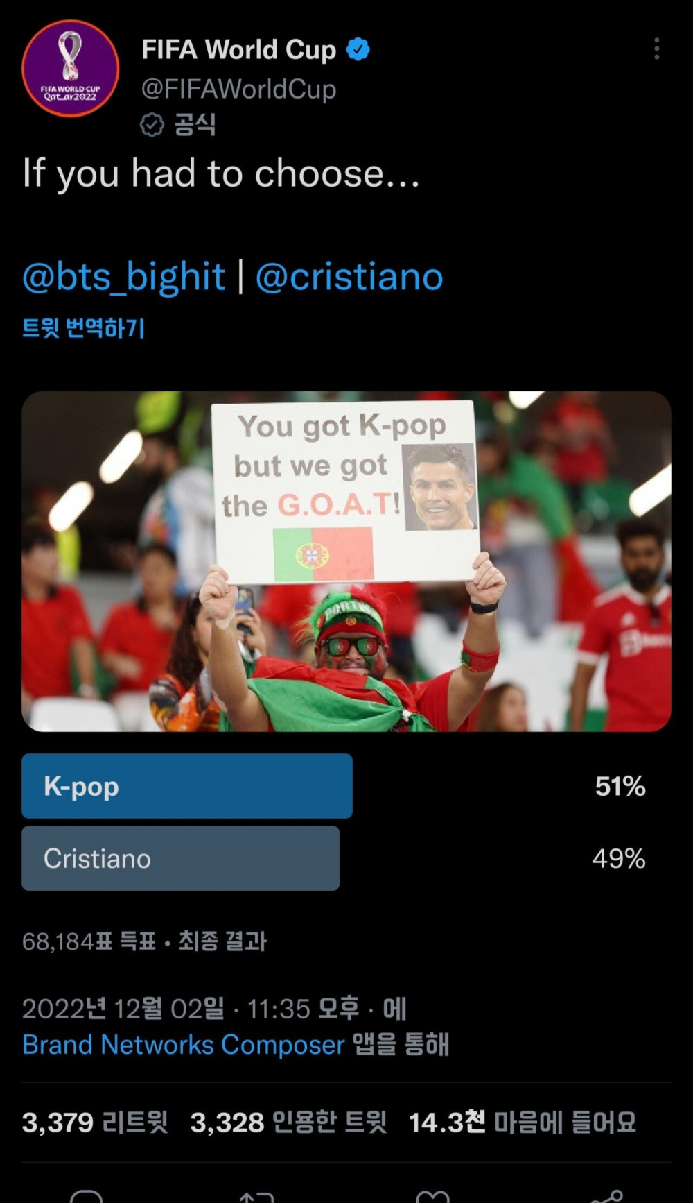 FIFA 오피셜) 방탄소년단이 호날두를 상대로 근소하게 승리합니다ㄷㄷ