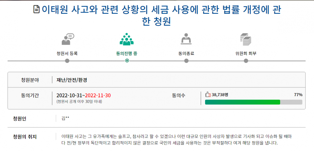 이태원 지원금 반대청원 등장