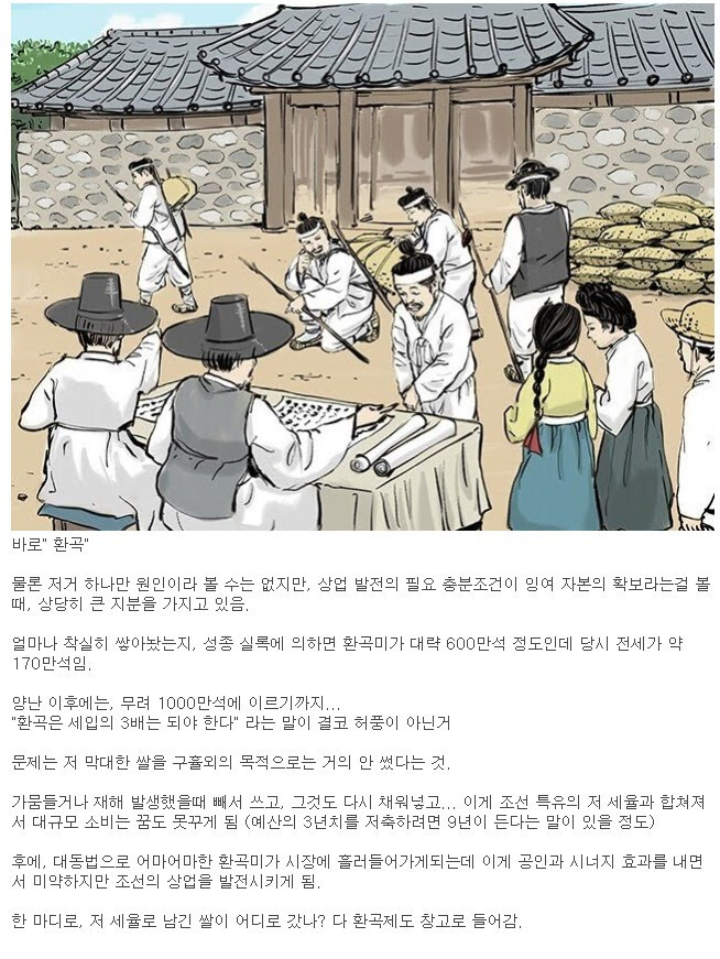 조선시대 상업 발달이 늦은 가장 큰 이유