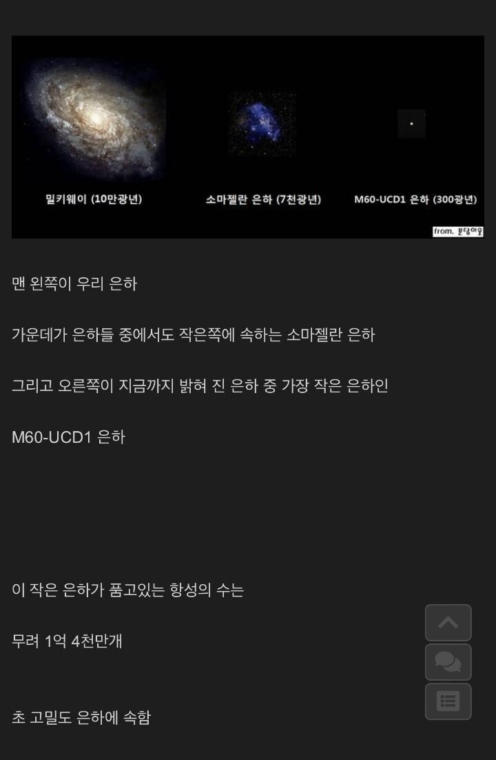 우주에서 가장 작은 은하 