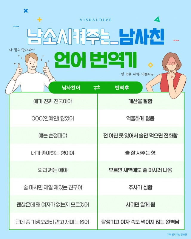 남자 소개시켜줄 때 남자 언어 번역기
