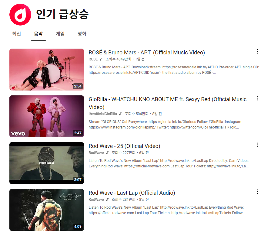 미쳐버린 로제 '아파트(APT)' 조회수 