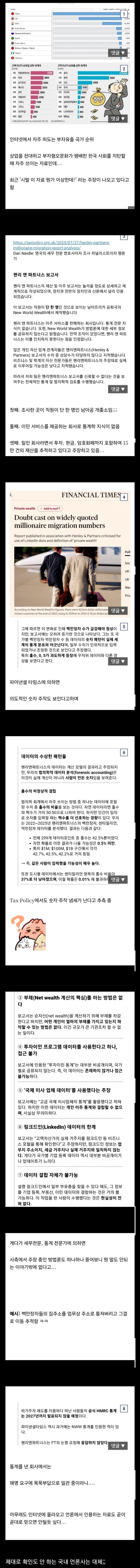 인터넷에 자주 떠도는 한국 부자 해외 유출 순위의 진실