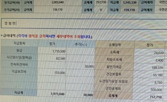 대한민국 육군 소위 월급 근황
