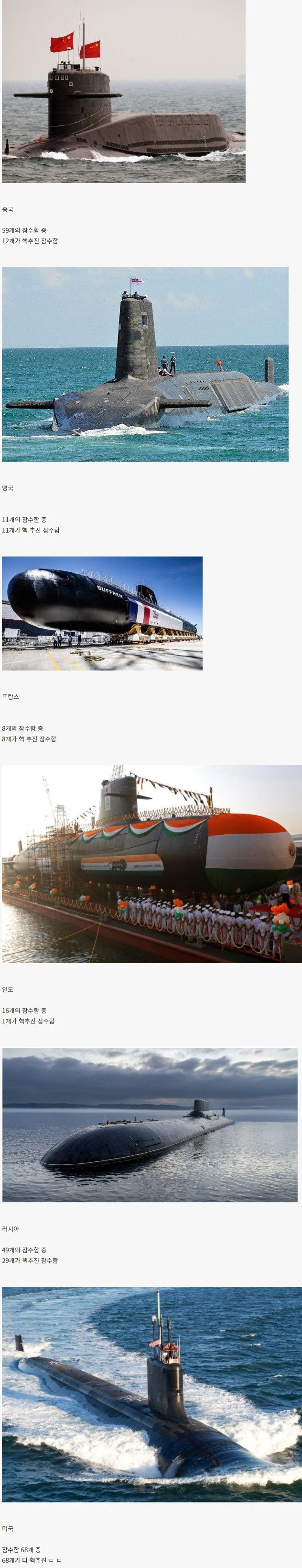 미국의 압도적인 핵잠수함 전력