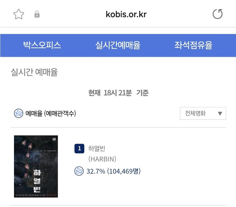 영화 하얼빈 사전예매 10만 돌파
