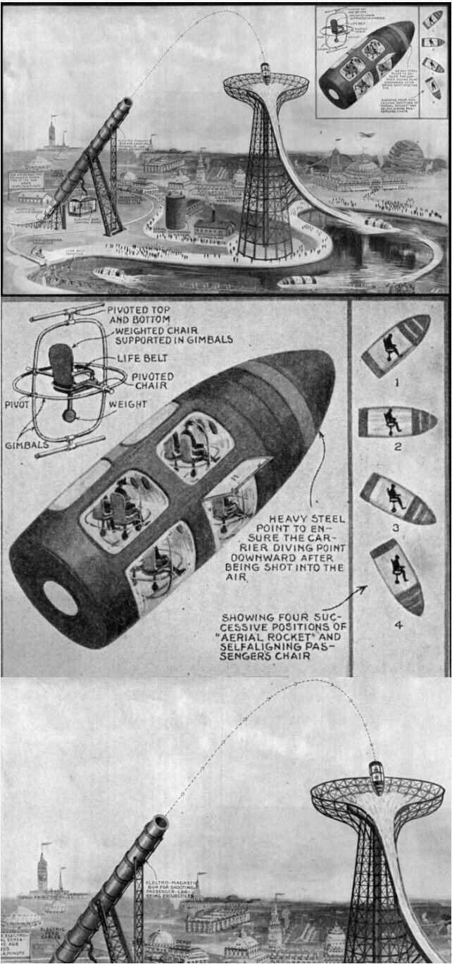 1919년도에 구상했었던 놀이기구