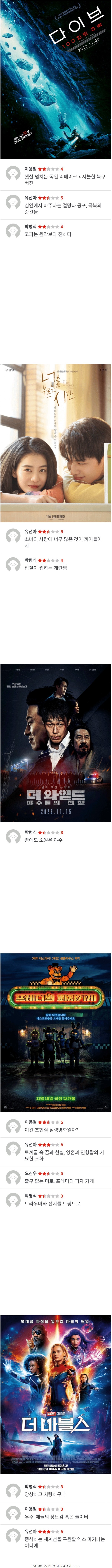 간만에 기관총 난사하는 박평식 평론가