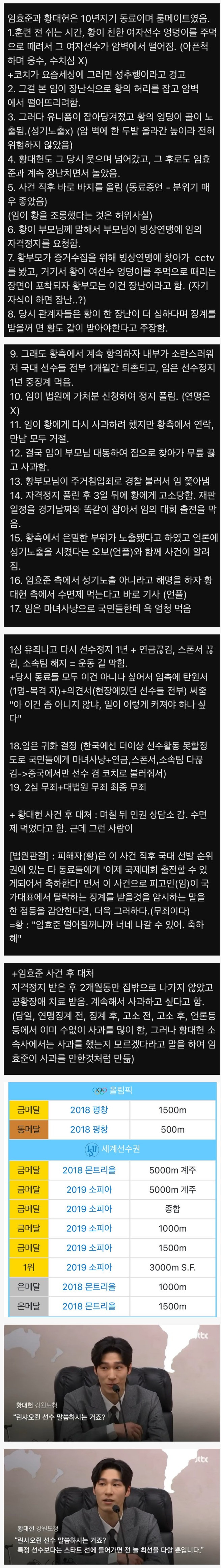 다시보는 쇼트트랙 황대헌 임효준 성추행 사건