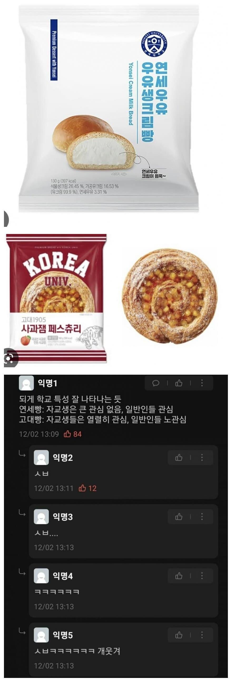 연대빵과 고대빵의 차이점