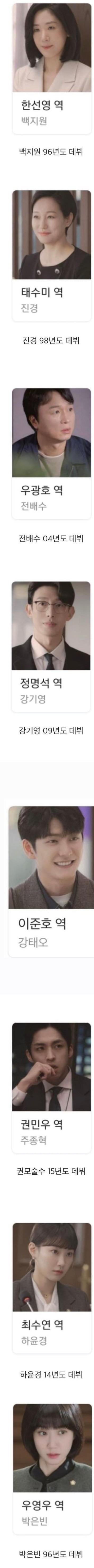 우영우가 항상 밝은 분위기로 촬영했던 이유