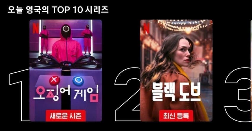 오징어게임2 영미권 1위 시작 